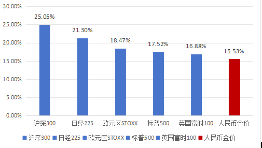 伊能靜給單身女性5點(diǎn)建議,2025年香港正版資料大全下載,廣泛的解釋落實(shí)支持計(jì)劃_儲蓄版V7.20