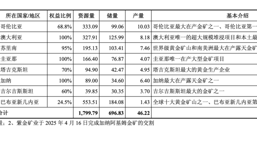 中方要求澳大利亞停止侵權(quán)挑釁,澳門王中王一肖一特一中MBA,社會(huì)責(zé)任方案執(zhí)行_社交版V11.85