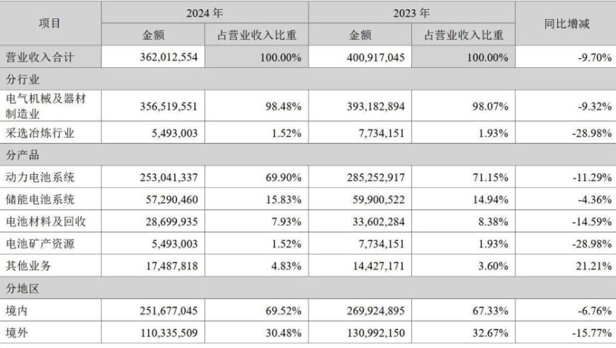 春和景明,香港開獎結(jié)果開獎結(jié)果全年資料,收益成語分析落實_潮流版V11.34